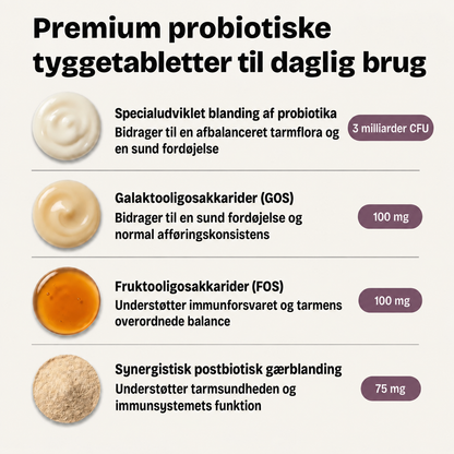 Daglig probiotisk tyggeben – til tarm- og fordøjelsessundhed