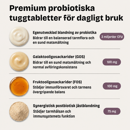 Dagligt Probiotisk Tyggestang – Til Tarm- og Fordøjelsessundhed